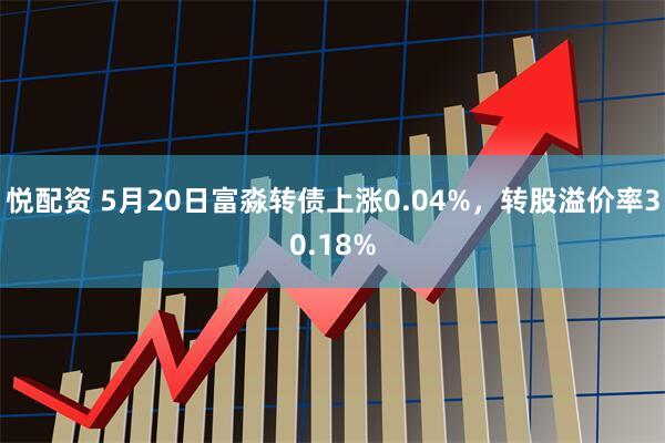 悦配资 5月20日富淼转债上涨0.04%，转股溢价率30.18%